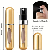 The Mini Refillable Perfume Atomizer